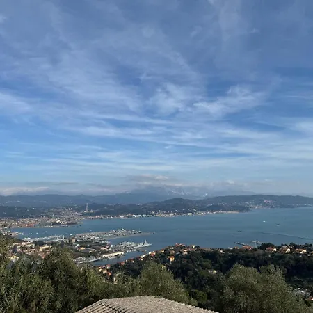 Hébergement de vacances Terrazza Dei Poeti *